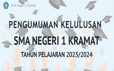 Pengumuman Kelulusan Siswa Kelas XII TP 2023/2024