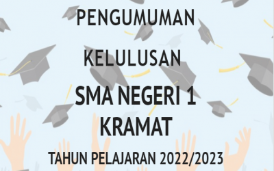 Pengumuman Kelulusan Siswa Kelas XII TP 2022/2023